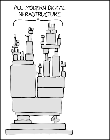 The xkcd comic with the tower of all modern digital infrastructure, but the linchpin is replaced with the number 4.