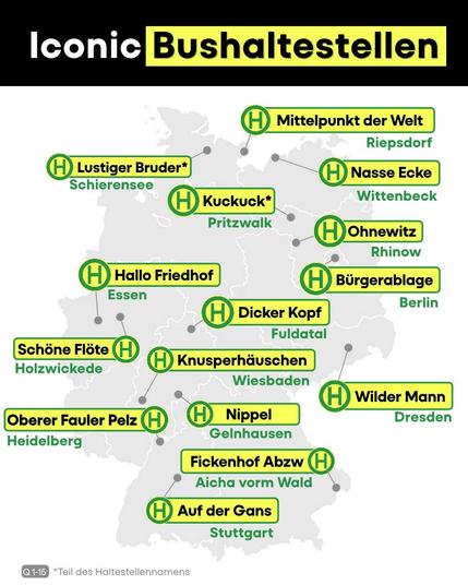 Infografik mit dem Titel „Iconic Bushaltestellen“. Auf einer grauen Deutschlandkarte sind 15 Bushaltestellen mit ungewöhnlichen Namen markiert. Dazu gehören „Mittelpunkt der Welt“, „Lustiger Bruder“, „Nasse Ecke“, „Kuckuck“, „Ohnewitz“, „Hallo Friedhof“, „Bürgerablage“, „Dicker Kopf“, „Schöne Flöte“, „Knusperhäuschen“, „Wilder Mann“, „Oberer Fauler Pelz“, „Nippel“, „Fickenhof Abzw“ und „Auf der Gans“.